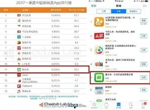 娱乐圈最新热点盘点：恋情、演技与黑历史引发多方讨论