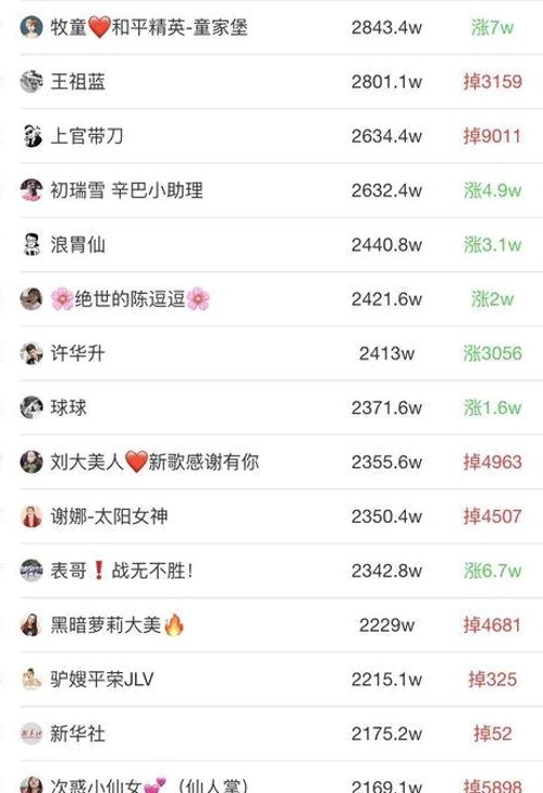 揭秘“娱乐吃瓜”背后人物：从名字到神秘旅程的多面观察