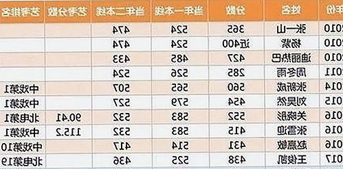 国产视频行业新动态：技术升级与内容变革齐头并进